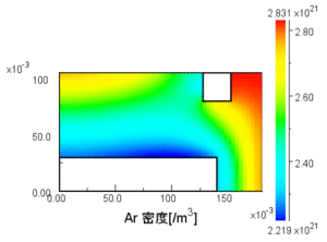 Ar密度分布