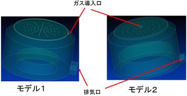 シャワーヘッド型のCVD装置内ガス流れ解析