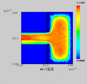 粒子種１（電子）温度