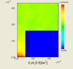 C2H2密度