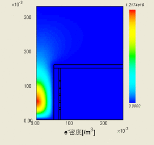 電子密度