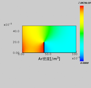 Kn=10.0  密度分布