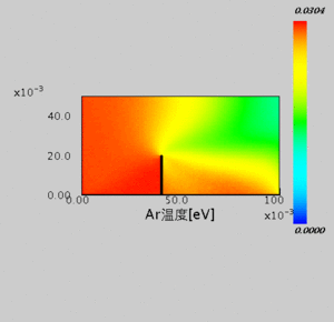 Kn=0.1 温度分布