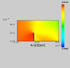 Kn=1.0  温度分布