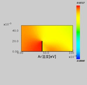 Kn=10.0  温度分布