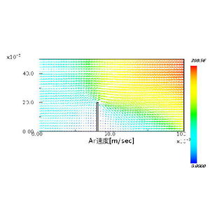 Kn=1.0  速度分布