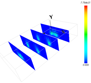 Ion density (x-y plane)