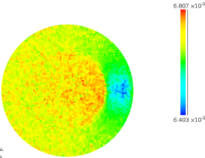 Model 1 Pressure distribution on substrate