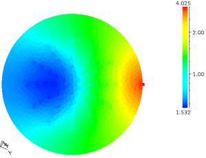 Model 1   Pressure distribution in shower head structure [Pa]