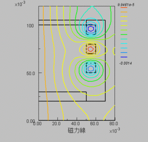 Lines of magnetic force