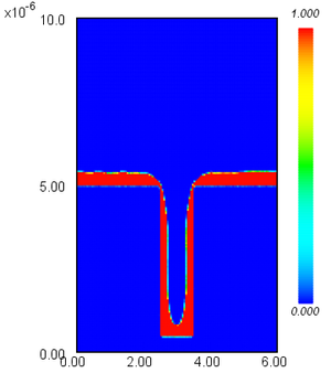 T=300[s] (with sputtering)