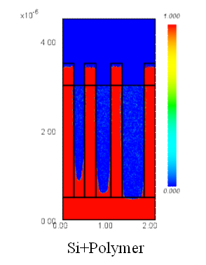 Solid layer （T=240 [s] ）