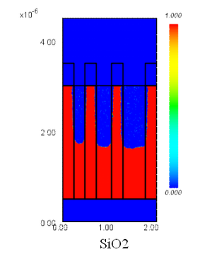 T=120 [s] SiO2 layer