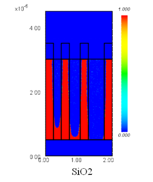 T=240 [s] SiO2 layer