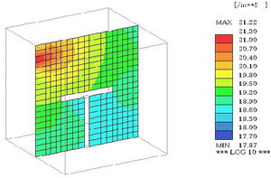 Ar density