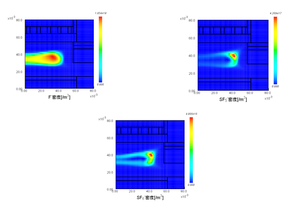 Negative ion densities