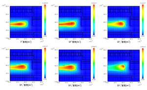 Positive ion densities