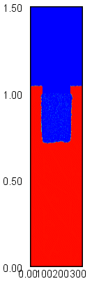 Solid layer at 20[s]