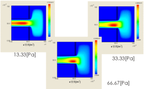 Comparison(1) : Electron density for each pressure