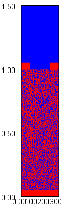 Porous SiO2 initial profile