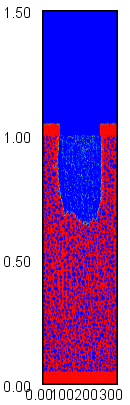 Porous layer at 10[s]