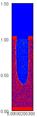 Porous layer at 20[s]