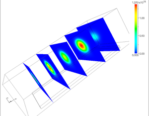 Electron density [/m3]