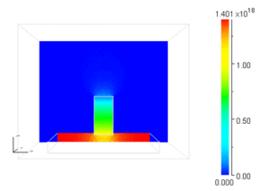 Density distribution of evaporated molecules (linear scale)